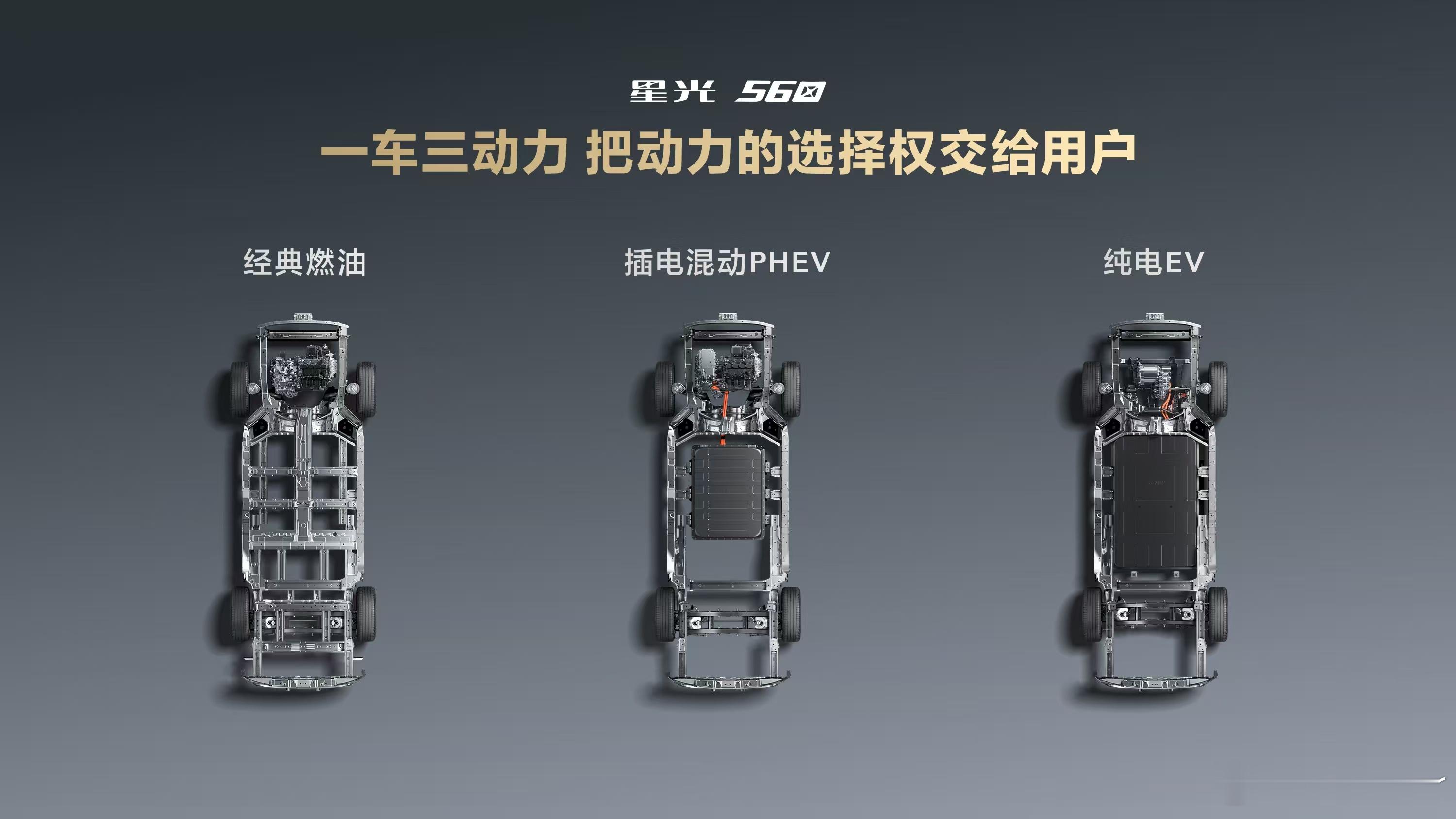 一车三动力叠加硬核安全星光560 满足所有场景「硬」需求全能硬派大空间SUV硬派