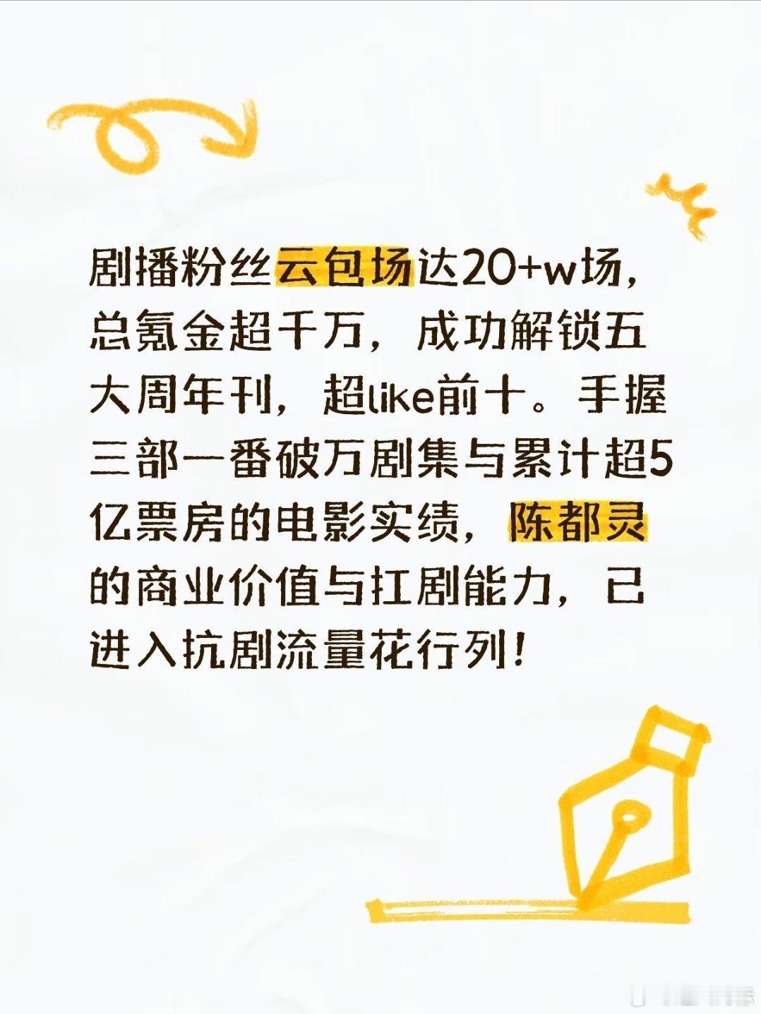 陈都灵粉丝 催氪其实没必要去比，嘟嘟的每一步剧的进步都看的见。实力和人品素质毋庸