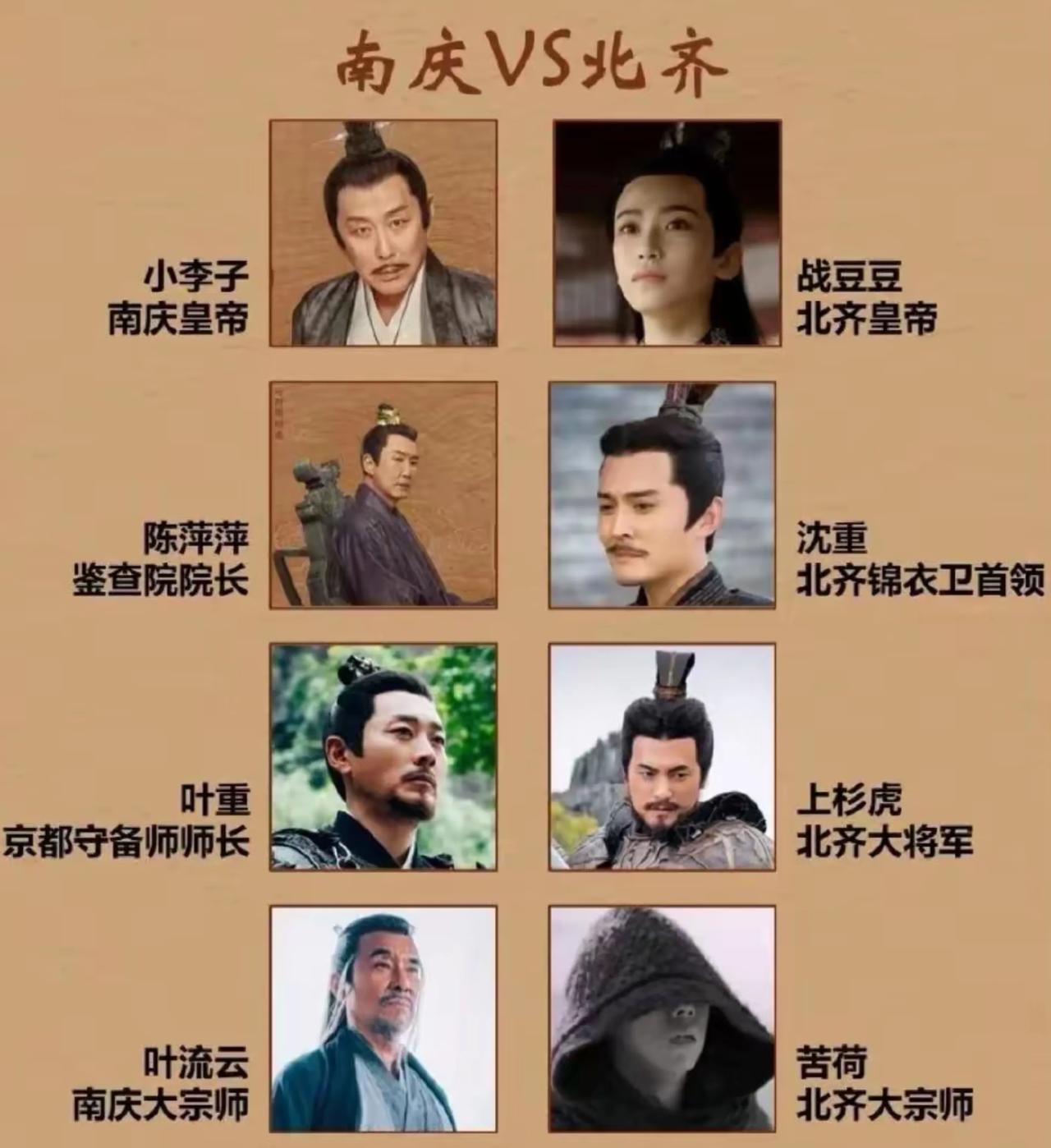 庆余年第二部马上要播出了，南庆北齐又将开始新一轮的争斗。北齐整体弱一些，但就是因