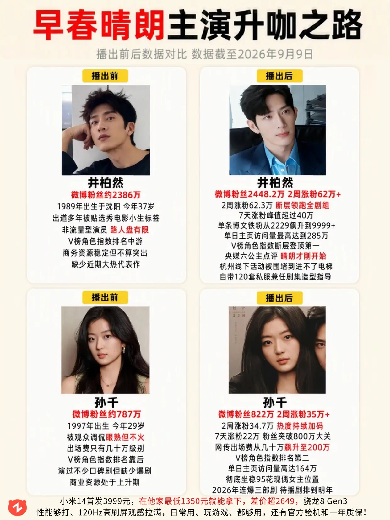 早春晴朗大结局，你认为两人升咖谁更猛？