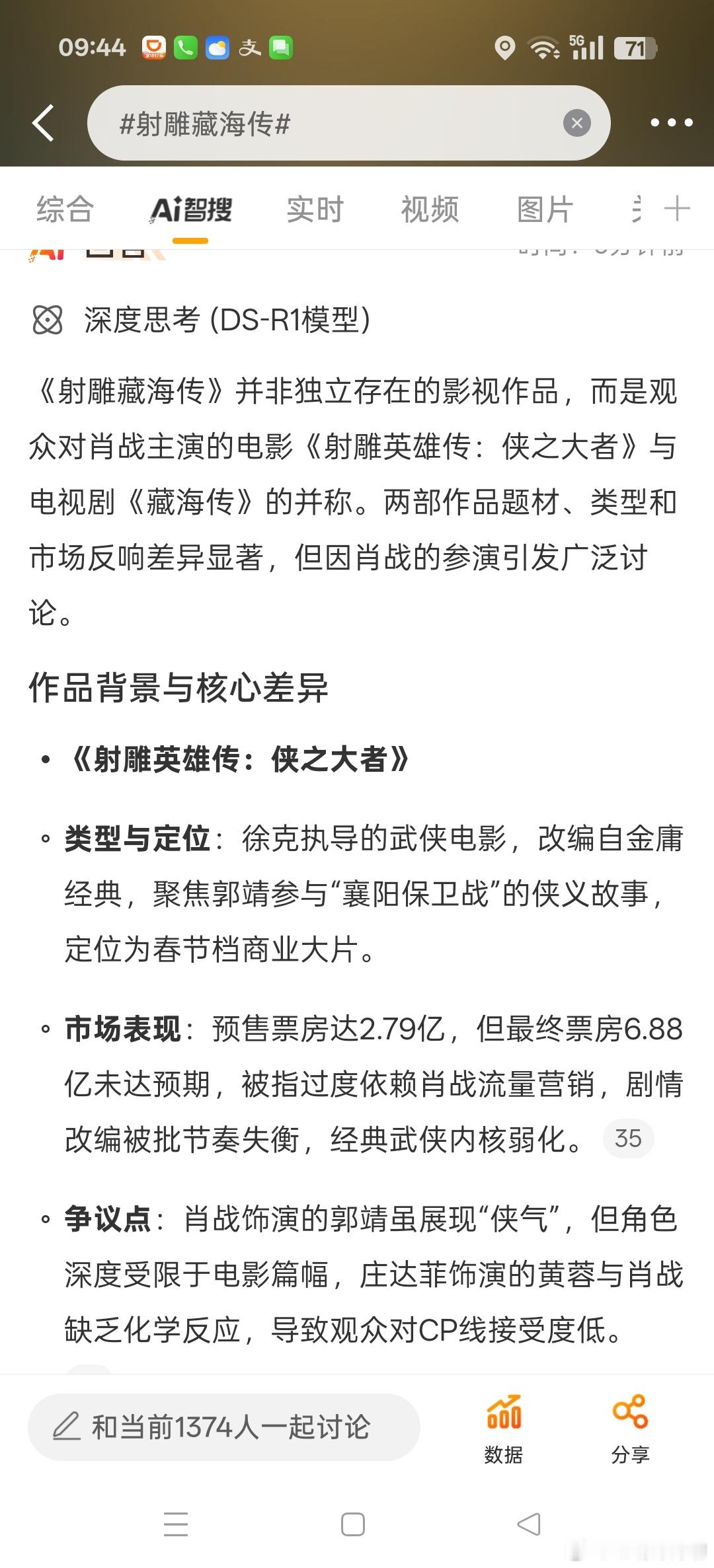 这个话题是🔒了吗？？[哈哈][哈哈][哈哈] ​​​