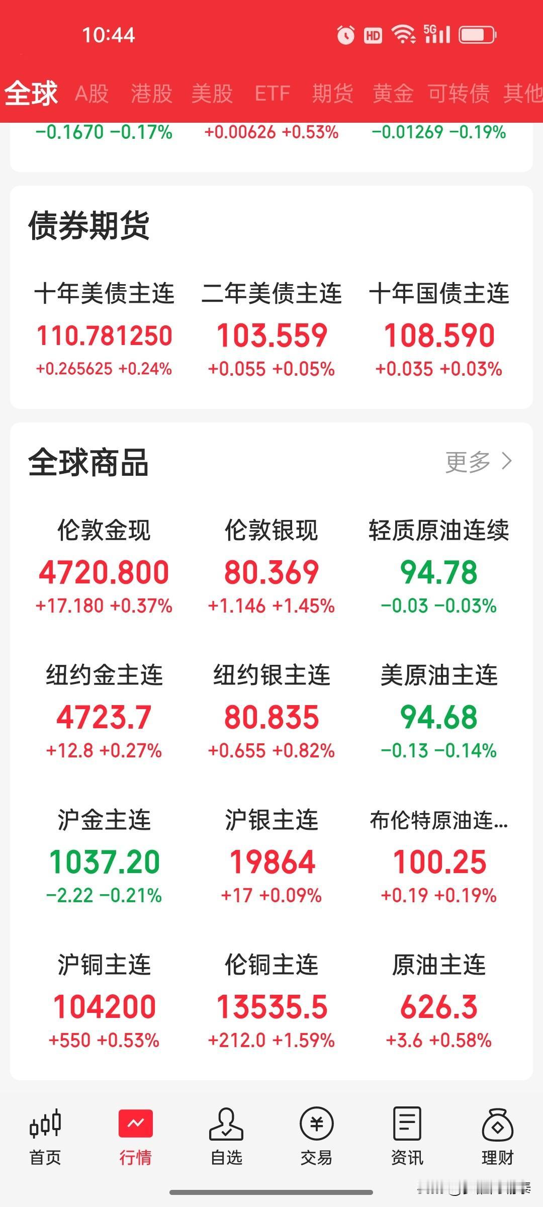 突发！特朗普称可能恢复“自由计划”，霍尔木兹海峡局势再添变数

霍尔木兹海峡的紧