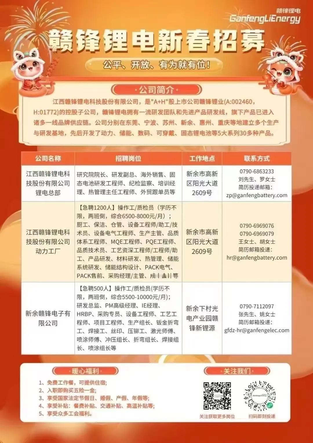 锂矿巨头赣锋锂业还在疯狂招人，说明业务红红火火，是否基本预示了今年的新能源市场还