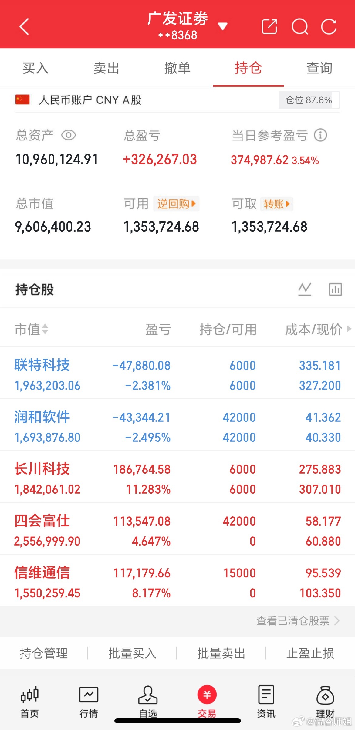先赞后看，财富不断！学贵静心，才由学成，无学无以增才，无志无以治学。今日半导体亮