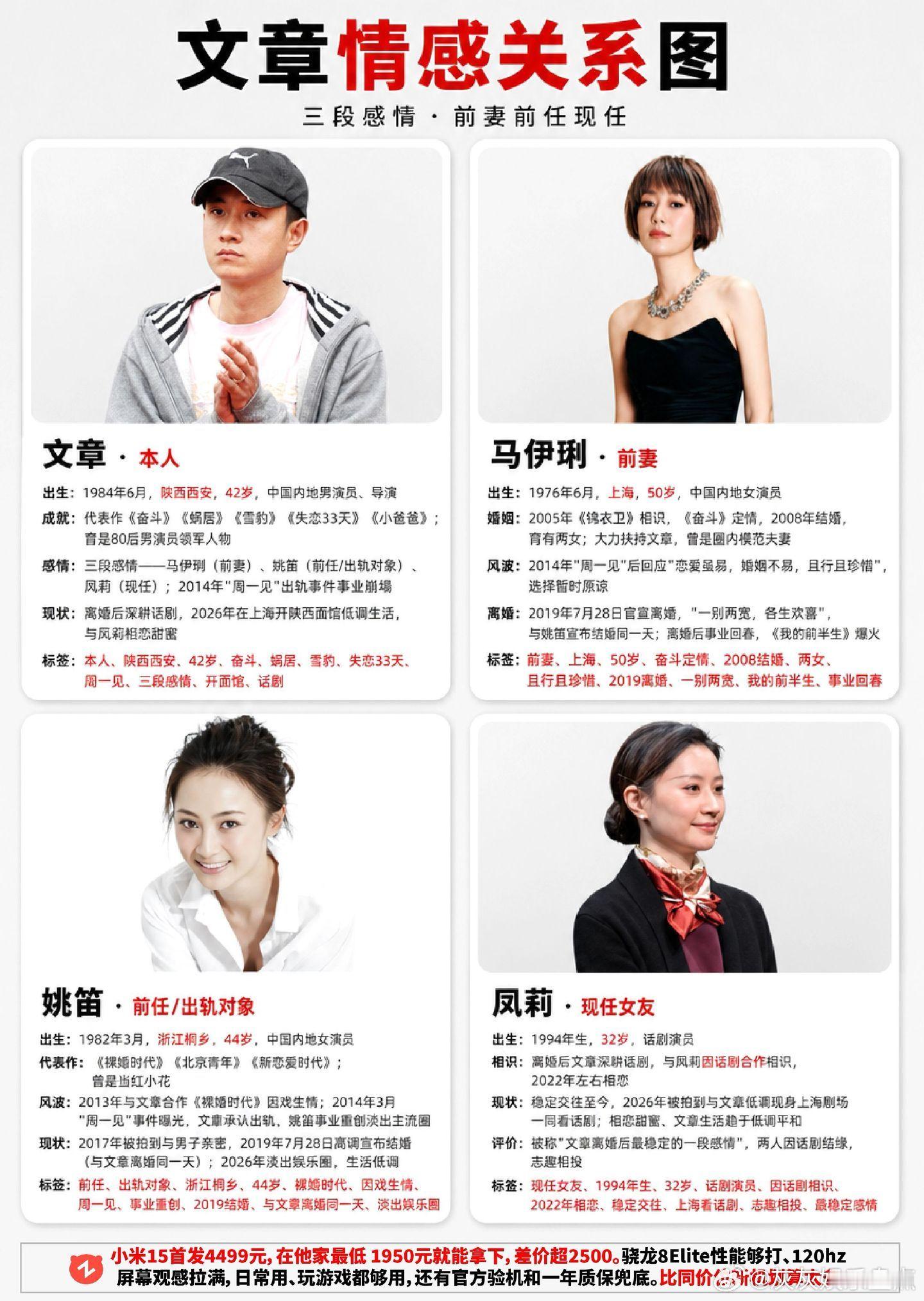 文章情感关系。文章 马伊琍 明星 情感 ​​​