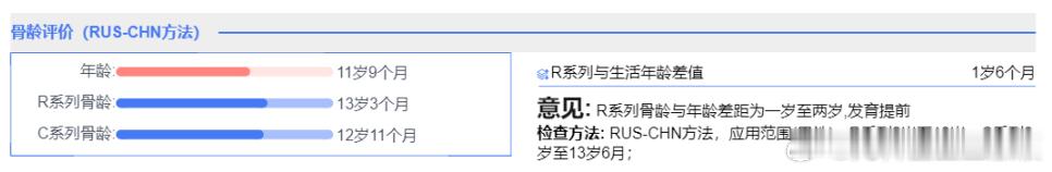 这个娃，12岁➕，男孩，青春期发育，超重和肥胖：半年前，骨龄提前1岁6个月，骨龄