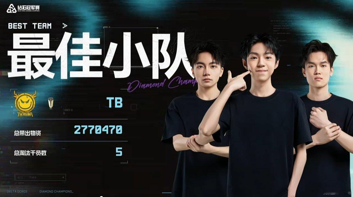 三角洲DDC钻石冠军赛半决赛A组 第4局最佳小队：TianbaMVP：Yolo三