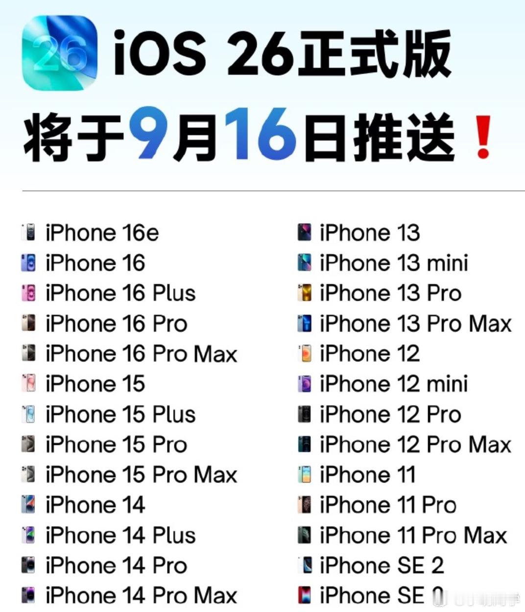 苹果回应iOS26掉电快 苹果表示，完成更新后，尤其是在大版本升级后，iPhon