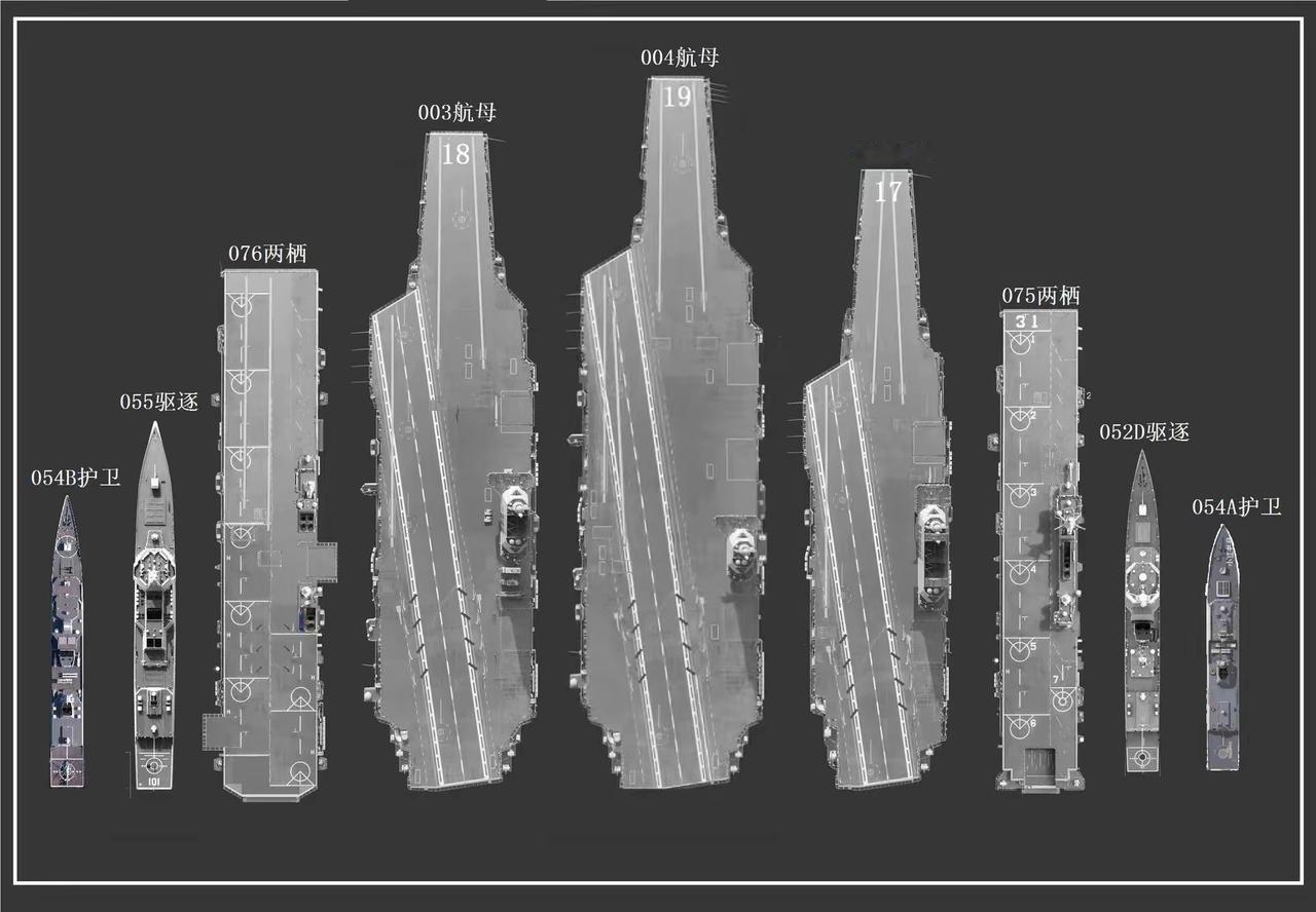 不出5年，我们海军的强大版图。最后一块拼图004已经开建。
届时我们有004核动