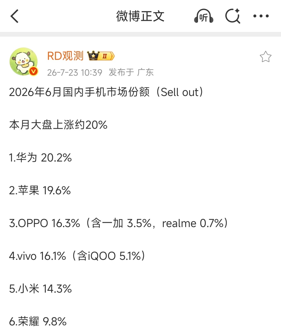 2026年6月国内手机市场份额出来了！华/果/O保持前三，大盘上涨约20%华为继