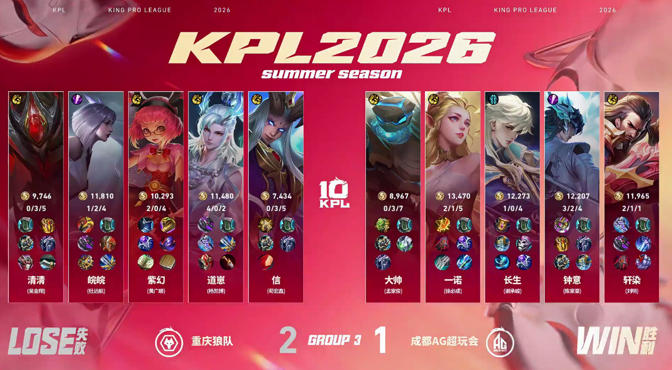 钟意招牌大司命 成都AG超玩会 1:2 重庆狼队MVP：（陈家豪）大司命！ 