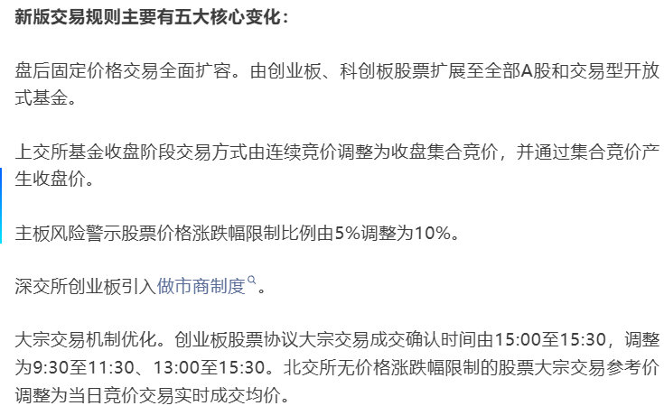 【A股再现重大调整】A股交易规则5大核心变化 2026年4月24日晚，沪深北交易