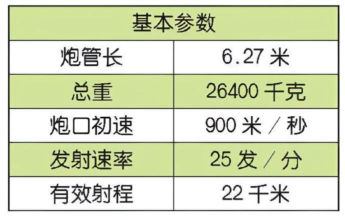 每天认识一件兵器 英国MK 8型114毫米舰炮MK 8型114毫米舰炮是英国维克