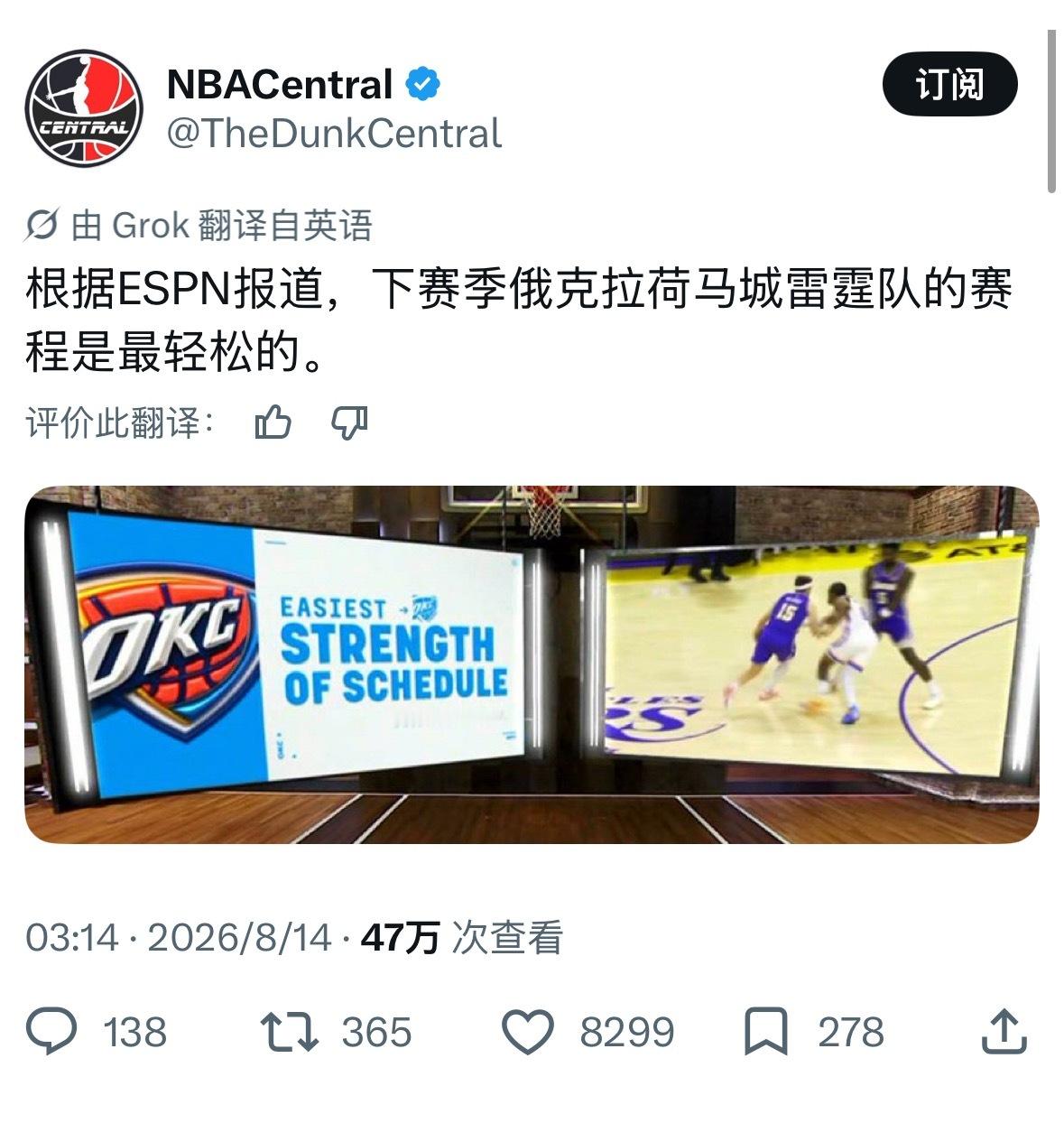 真的假的？ ESPN报道 下赛季雷霆的赛程是最轻松的 