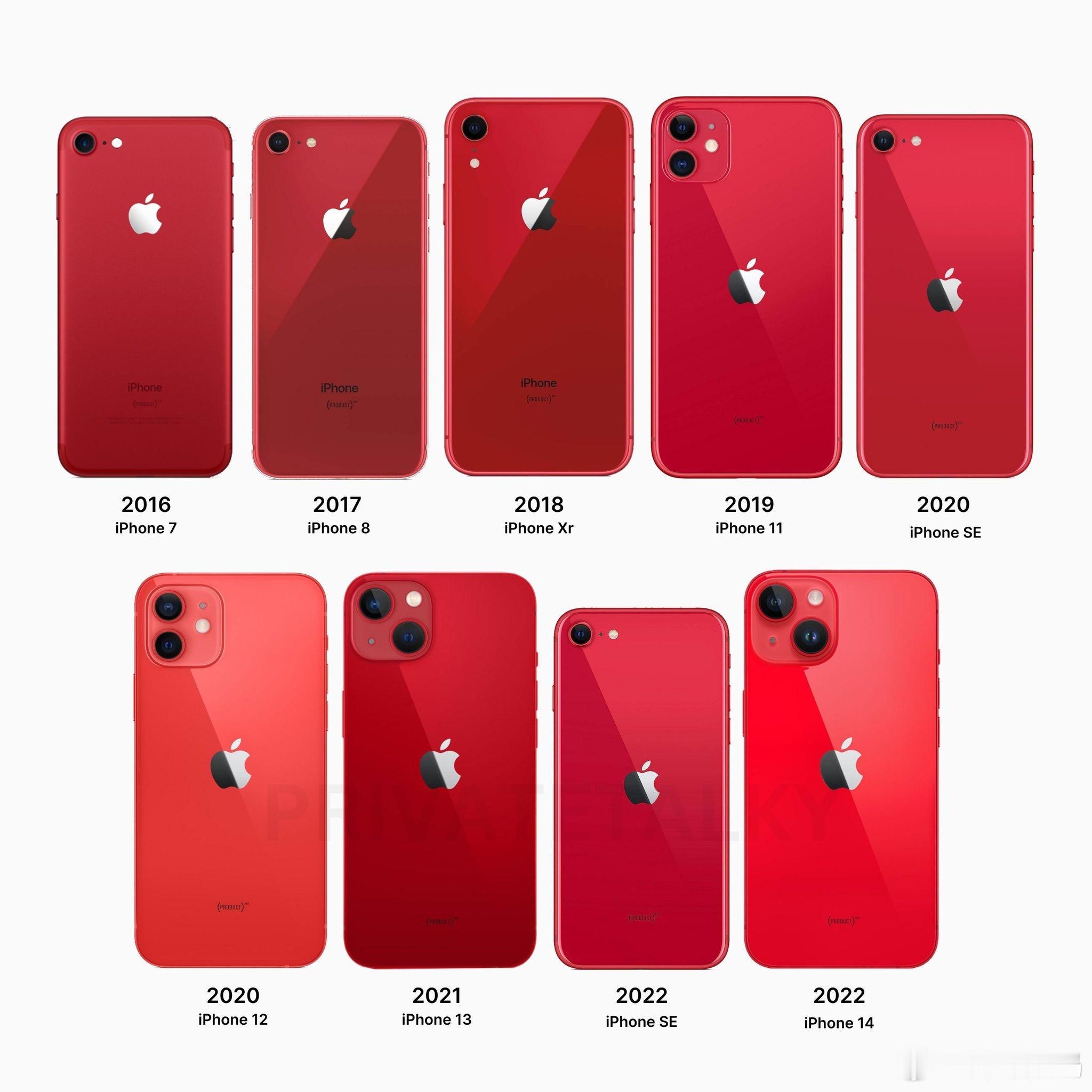 苹果的 PRODUCT RED 红色款 iPhone 真的从 iPhone 14