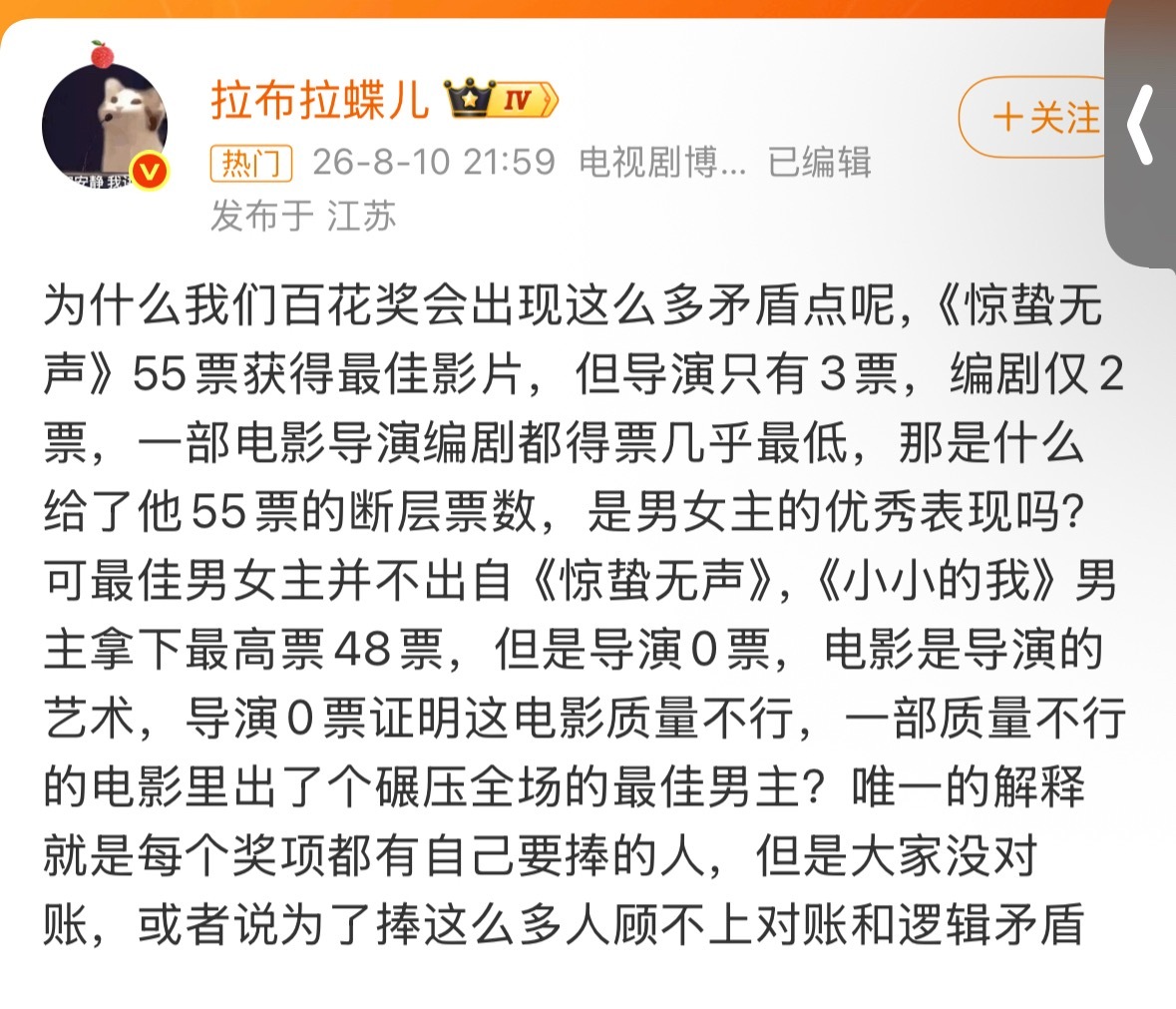 百花奖 矛盾完全说出了大众的心声，这几个提名的没一个演技差的，但0票导演的片子参
