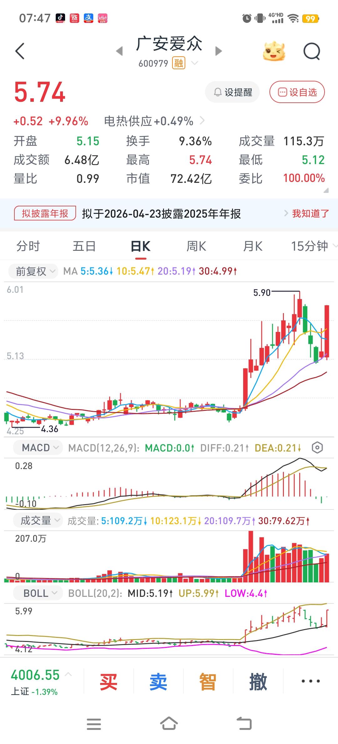股票选择回归基本面，股票跌多了，就要涨了，现在不要过分看空了。
看了一下这些股票