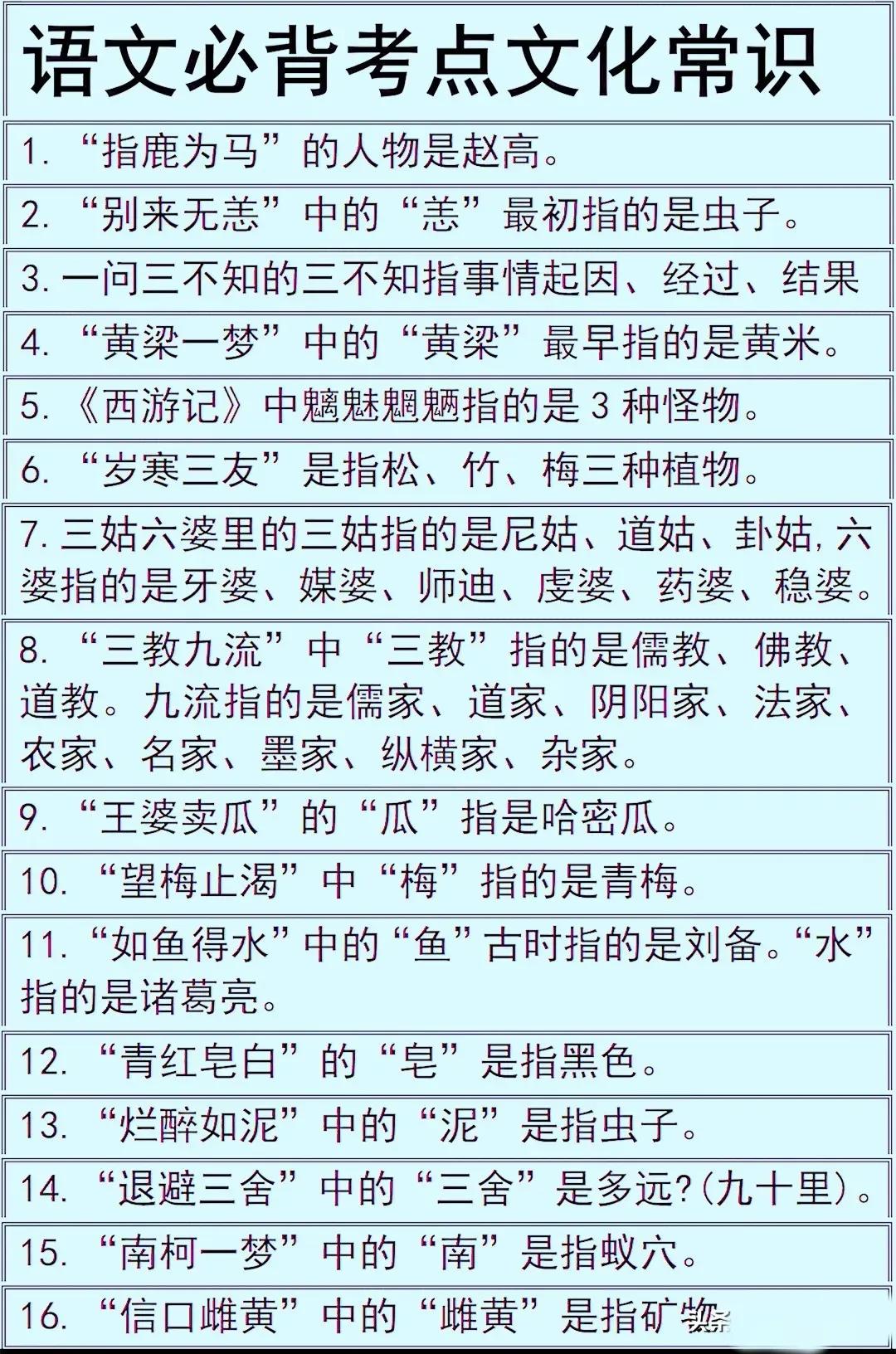 俗话说，知己知彼，百战不殆。这些知识孩子平时不积累，考试等于零！
       