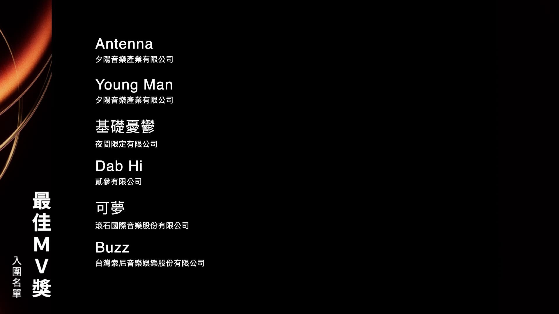 第36届金曲奖最佳MV奖入围 ​​​