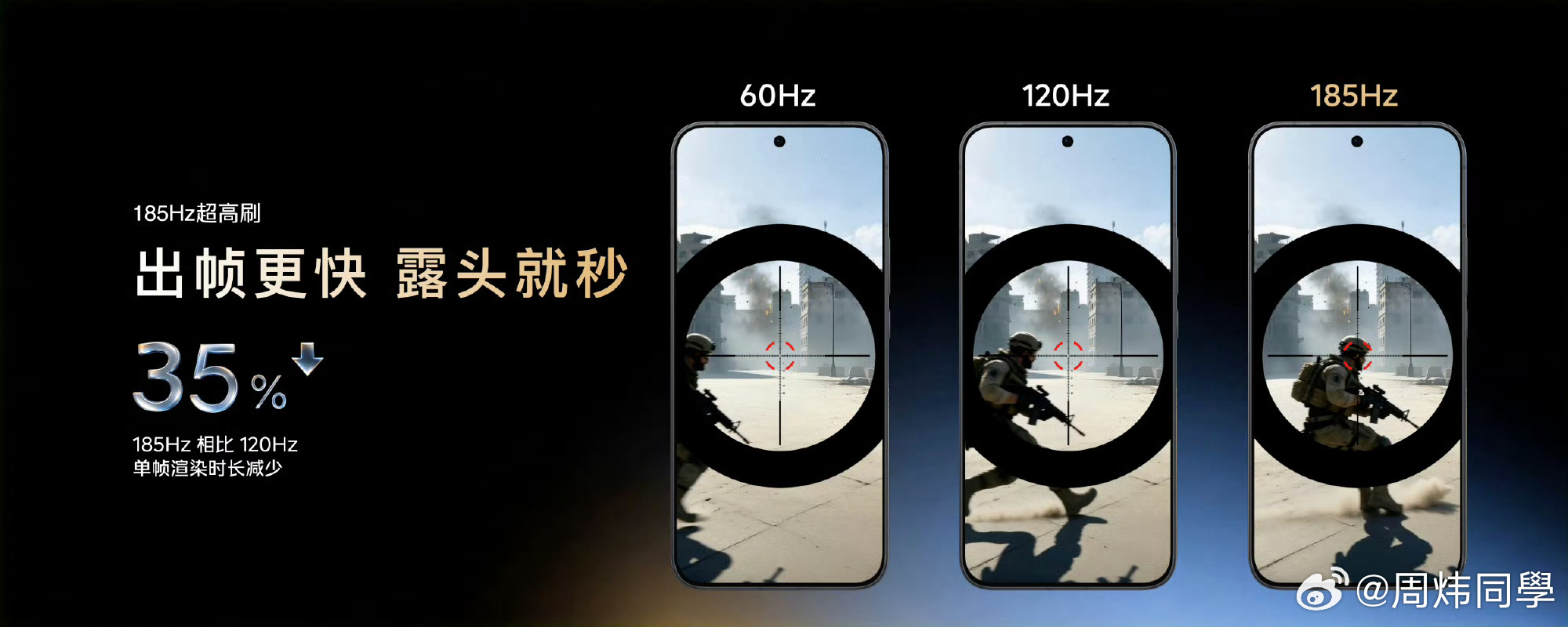 iQOO Neo12pTSF技术加持，2K+185Hz超冠屏登场！不再在高分辨率