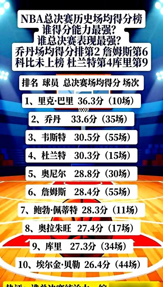 他赛后承认，那堵墙太硬了，连他都撞不进去。

2008年总决赛G2，科比被绿军的