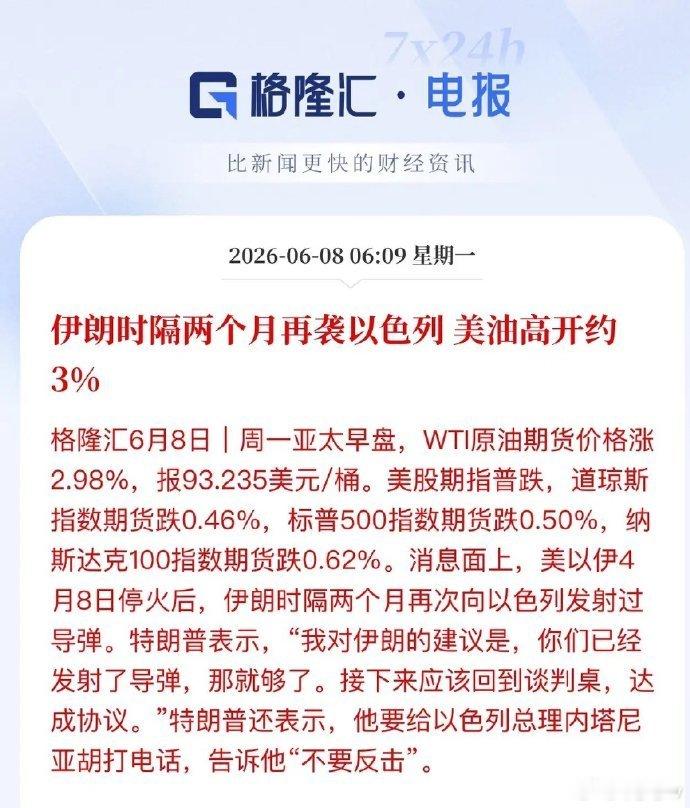 双重利空交织全球股市周一严阵以待！美股科技大跌带头埋伏笔&地缘风险起波澜。原先预