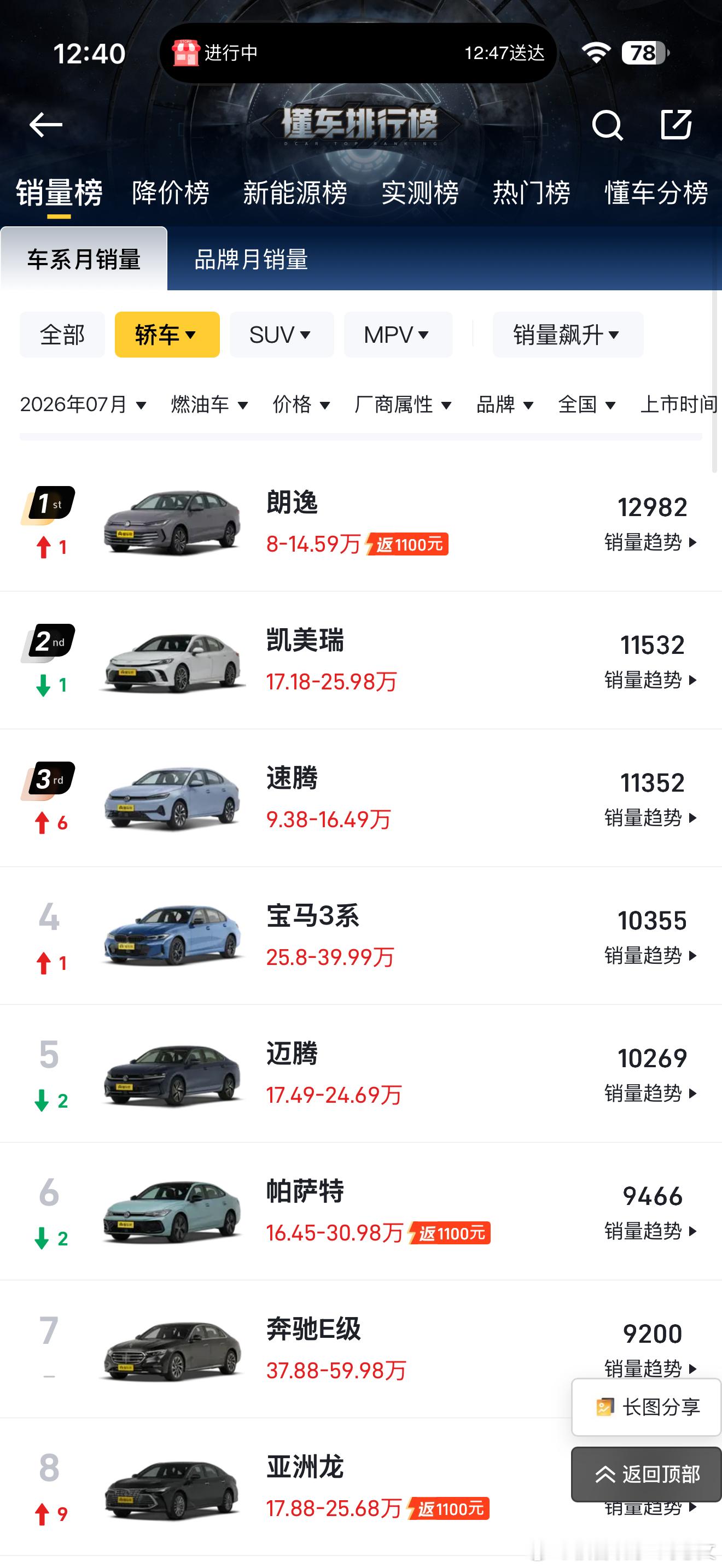 BBA大降价 宝马5系跌至28万国产新势力确实重新定义了价格，以前买个5系不得四