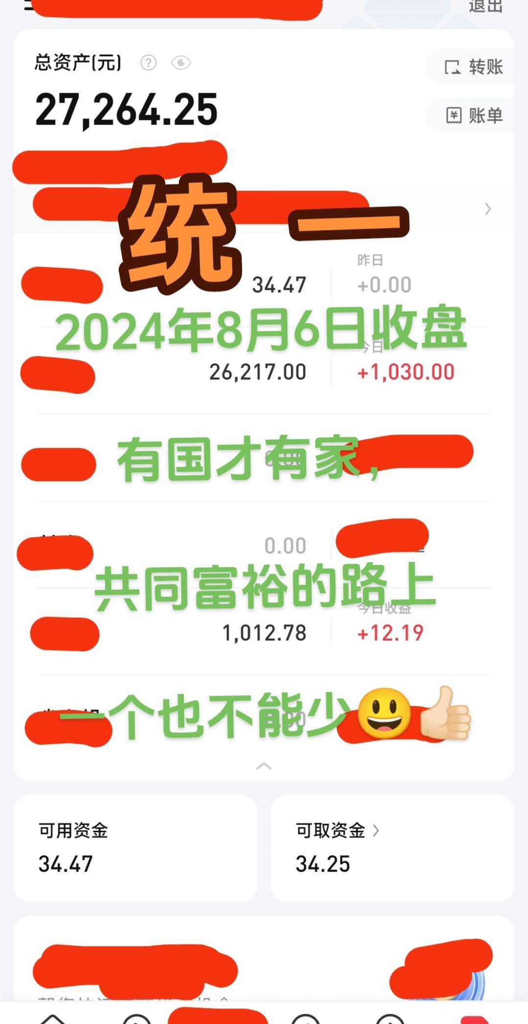 实盘记录 入市有风险投资需谨慎