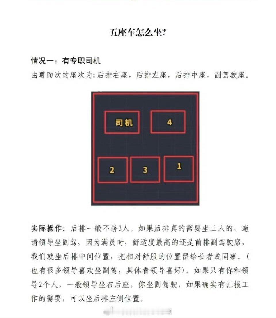 职场乘车礼仪【5座车】情况一：有专职司机。由尊而次的座次为：后排右座，后排左座，