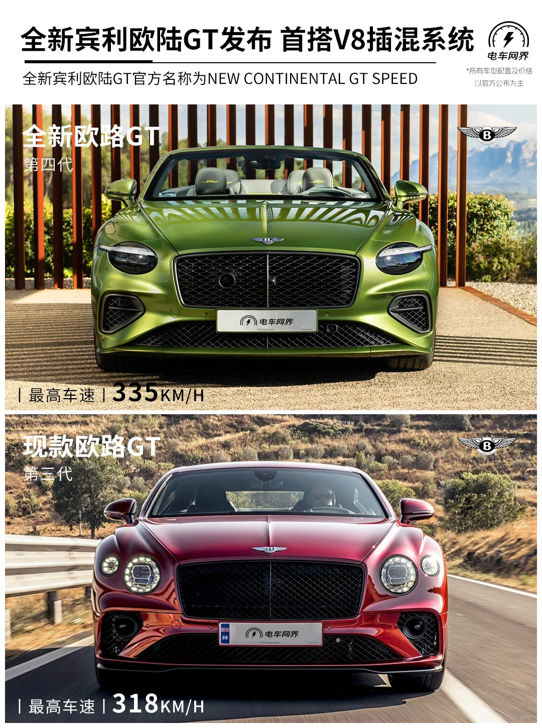 全新宾利欧陆GT发布 首搭V8插电式混动系统