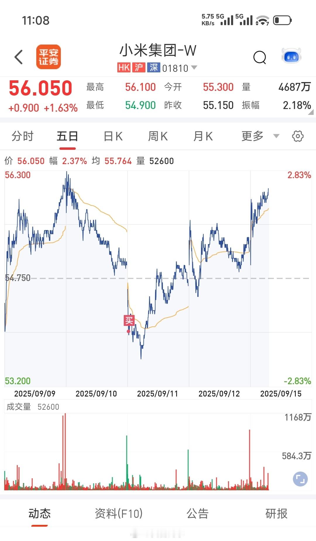 雷军 全面对标iPhone虽然各个群里吵翻天了看了一下资本市场，还是看好小米的[