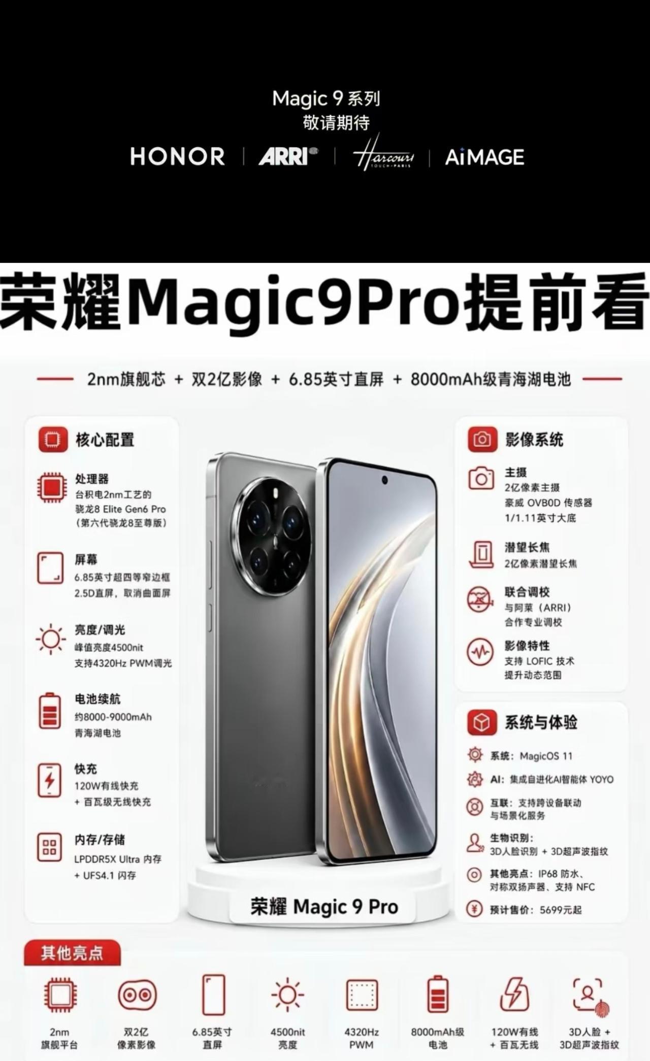 顶级机皇稳了！荣耀Magic9 Pro要杀疯了，顶级性能+强劲续航+阿莱影像+安