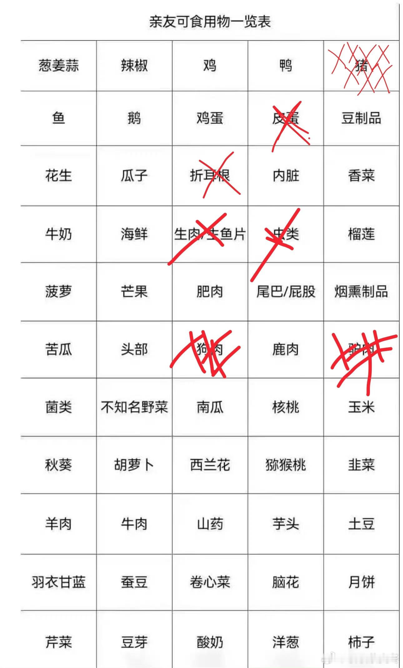 本人是清真