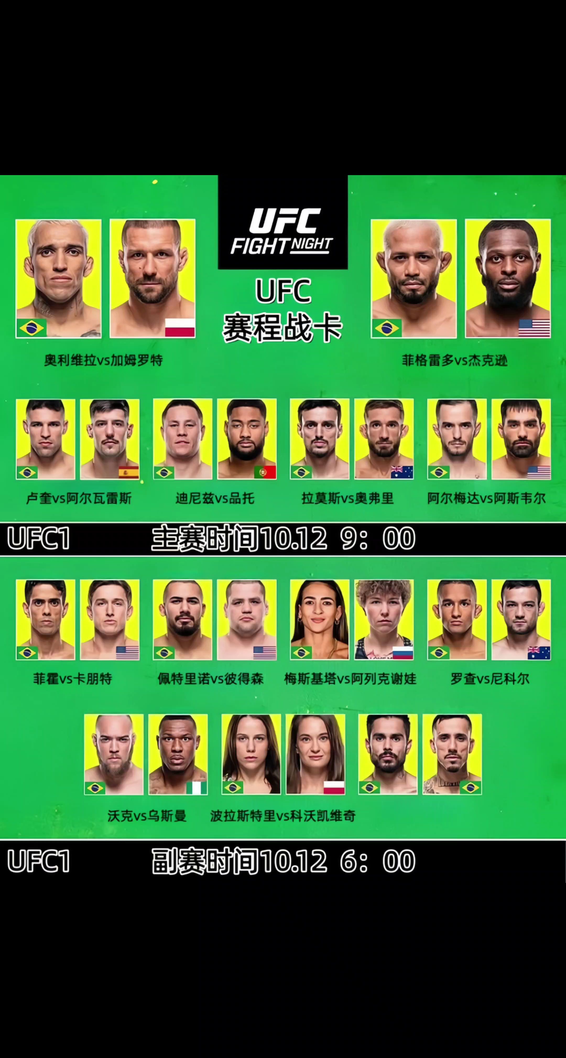 10月12日巴西里约热内卢格斗之夜战卡。