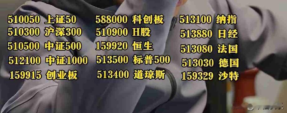 20260810
——ETF


带定位晒今日生活
我的今日状态：😁轻松愉快