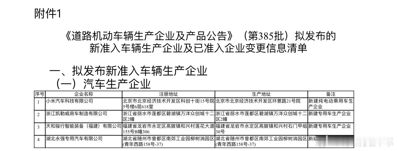 #小米SU7新尾标通过工信部备案#小米 SU7 上市交付 3 个多月，小米汽车正