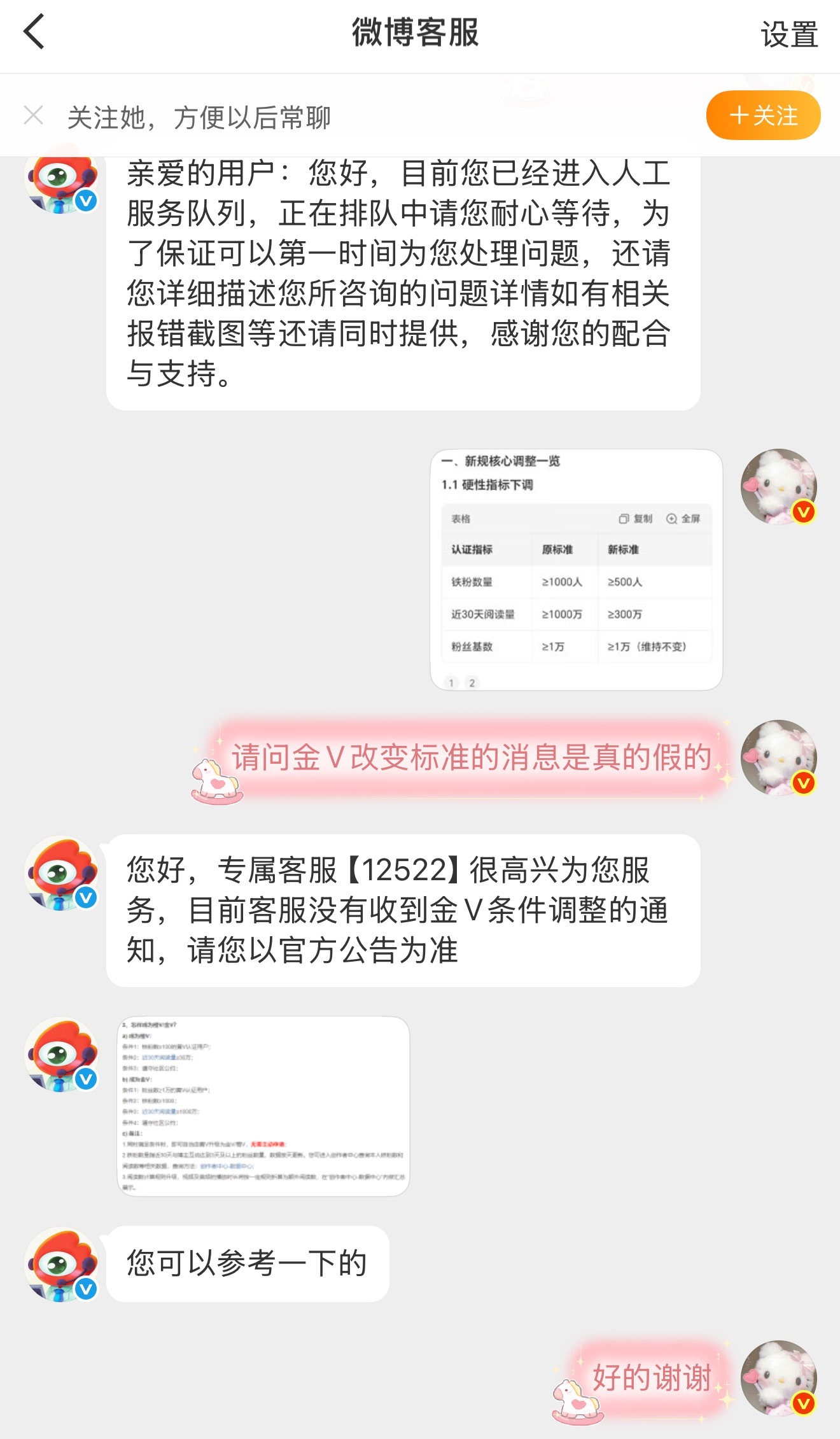 微博金v规则假！ 