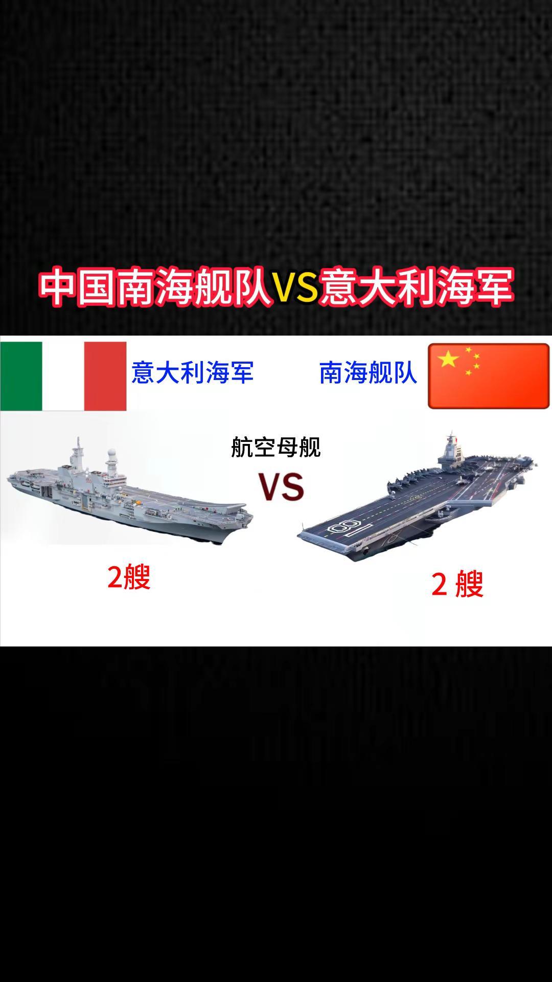 中国南海舰队VS意大利海军。军事科普 军事科技 军事爱好者 军事迷