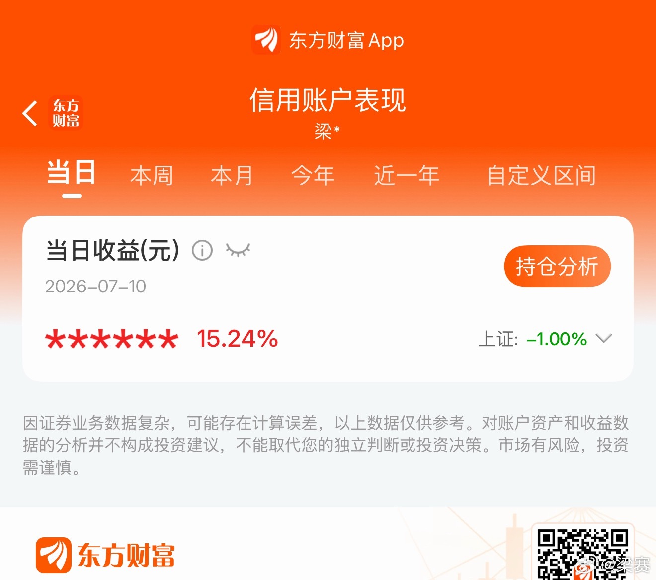峰哥 反指峰哥应该涨粉不少，刚发现还有人专门把峰哥设为特别关注了。我今天也是急急