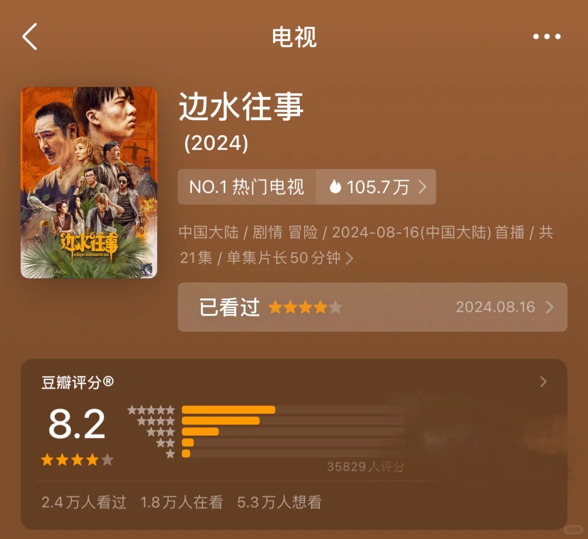 边水往事豆瓣评分升到8.2了！