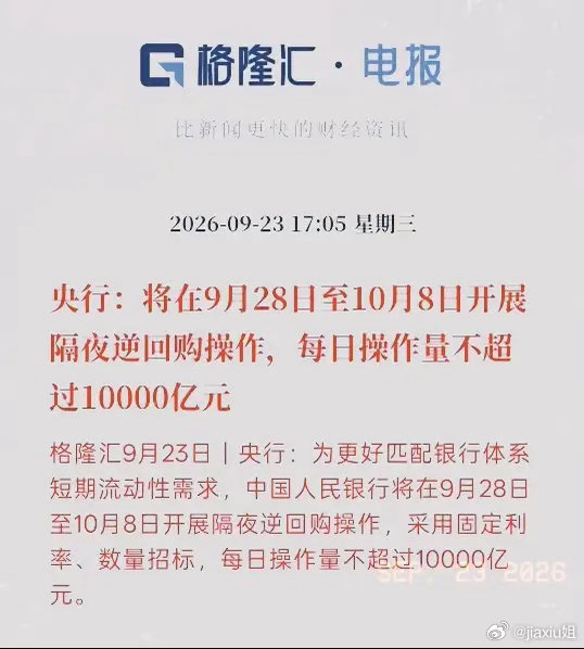 两大消息落地，万众期待的“924行情”到底有没有？直接说两条真正影响A股短期节奏