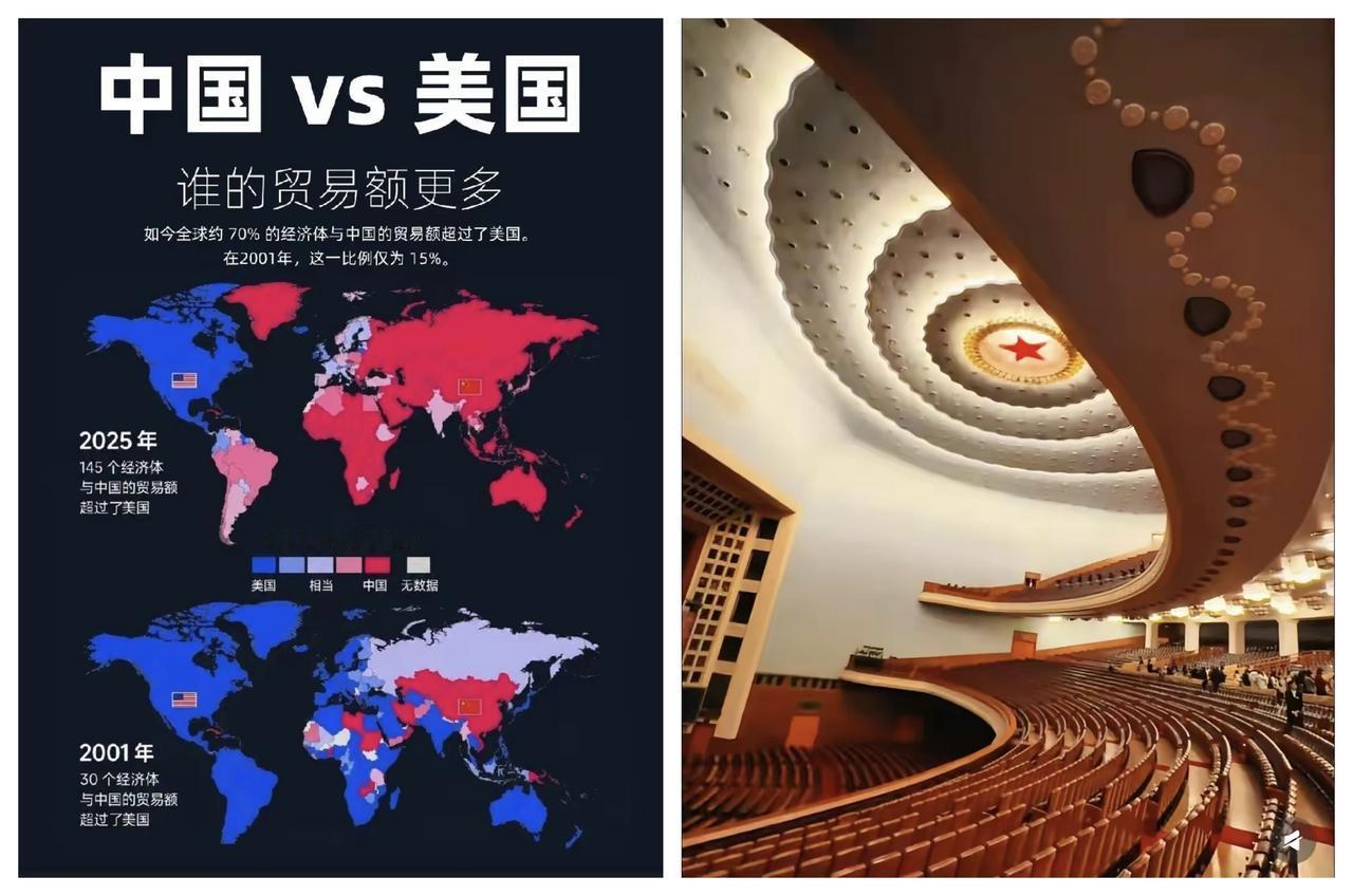✨美国一直以来在打压世界老二✨

🐼 美国的历史还是很有规律的，就是一直在打压