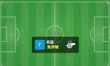 美国开球收！比赛还没开始的时候我就给兄弟们说过——这场开⚽️我有100%的把握，