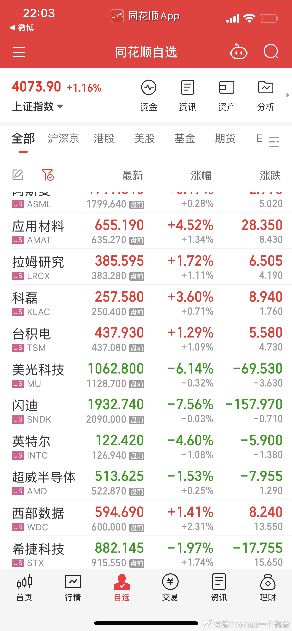 冰火两重天，设备因为棒子开支涨，存储因为棒子开支跌