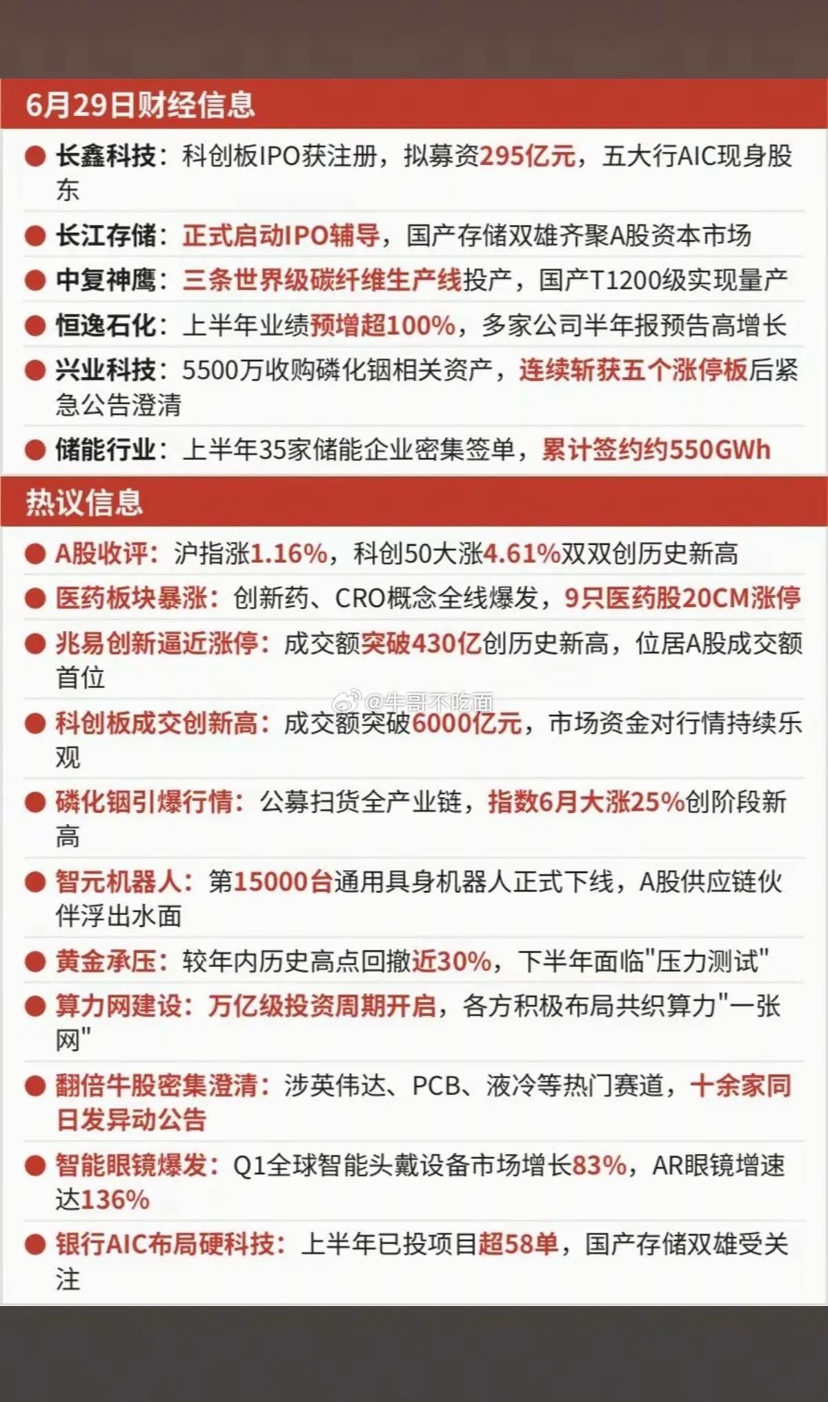 6.29周一  晚间财经信息梳理！1.医药，创新药2.磷化铟3.智元机器人4.黄