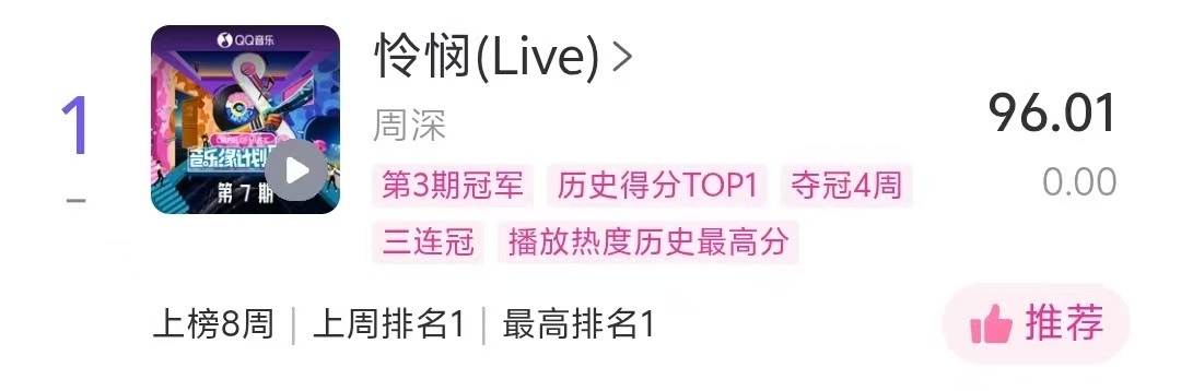 周深  📣1.31  Uni提醒 📣米米们睡前看看TX音乐棒里的uni棒和l