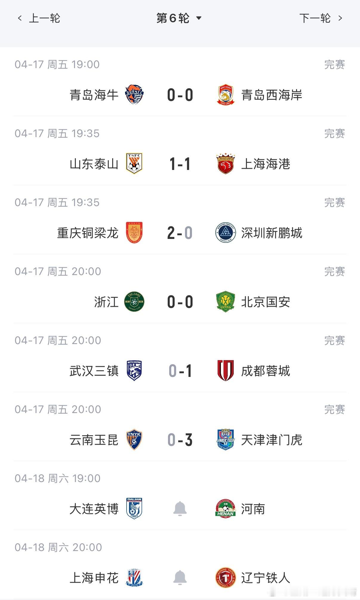 中超联赛辽宁铁人 今天中超踢了很多比赛，只剩铁人和英博没踢。好消息是，明天无论输