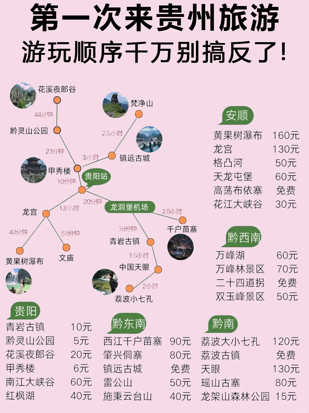 7-9月来贵州旅游🍃懒人路线攻略分享