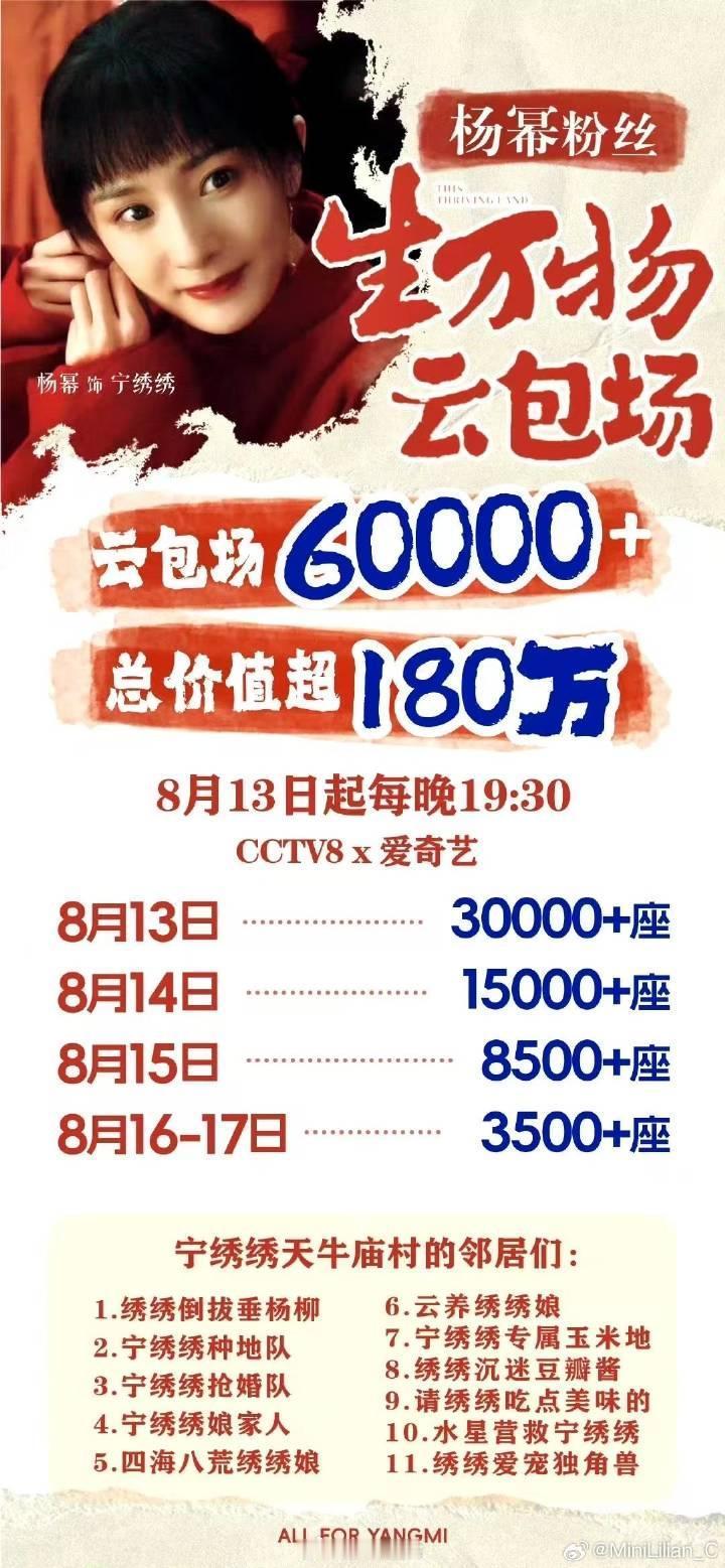 杨幂生万物包场一万座粉丝、品牌方一起来为宁绣绣助阵啦，这云包场太豪横啦。 ​​​