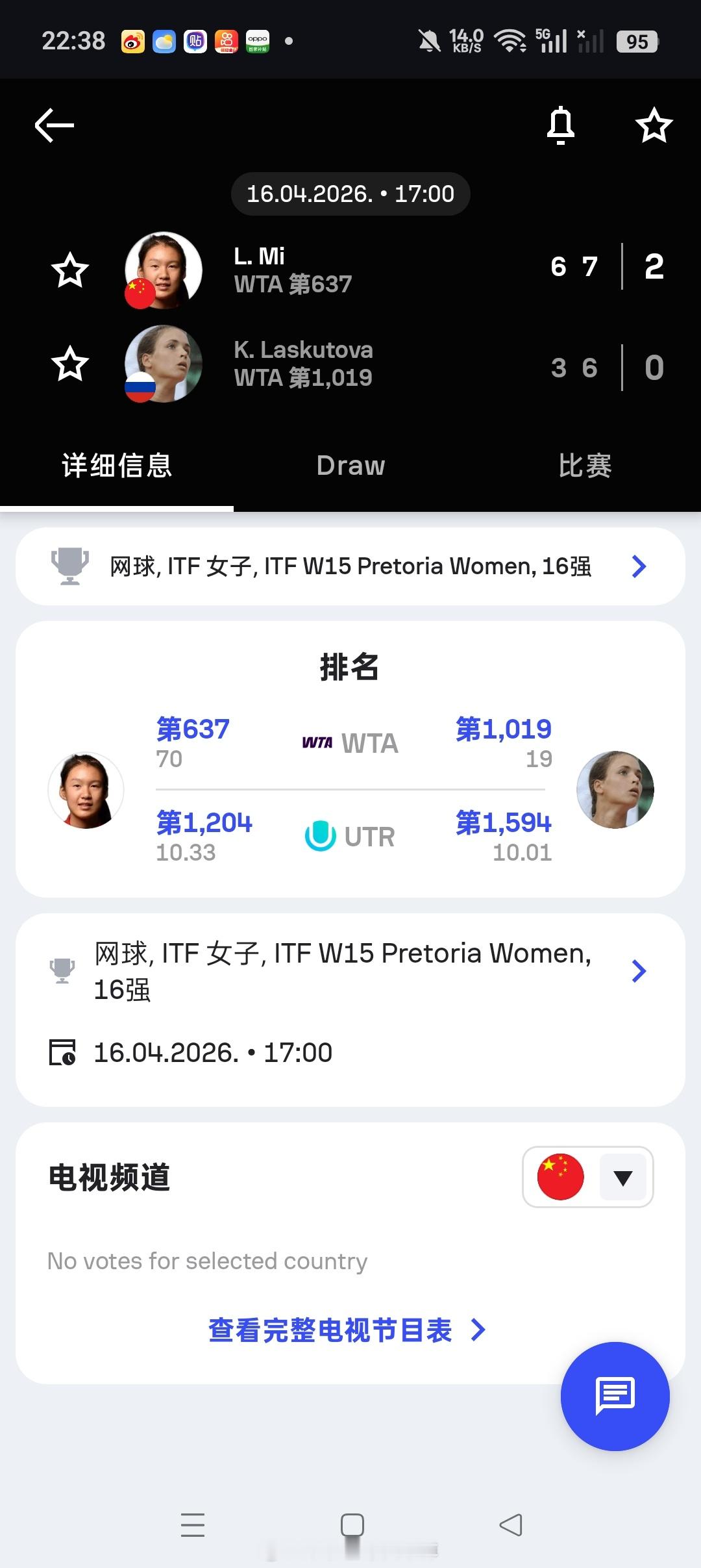 小花小草资讯小花小草资讯 【🇿🇦比勒陀利亚W15】女单正赛第二轮:头号种子?